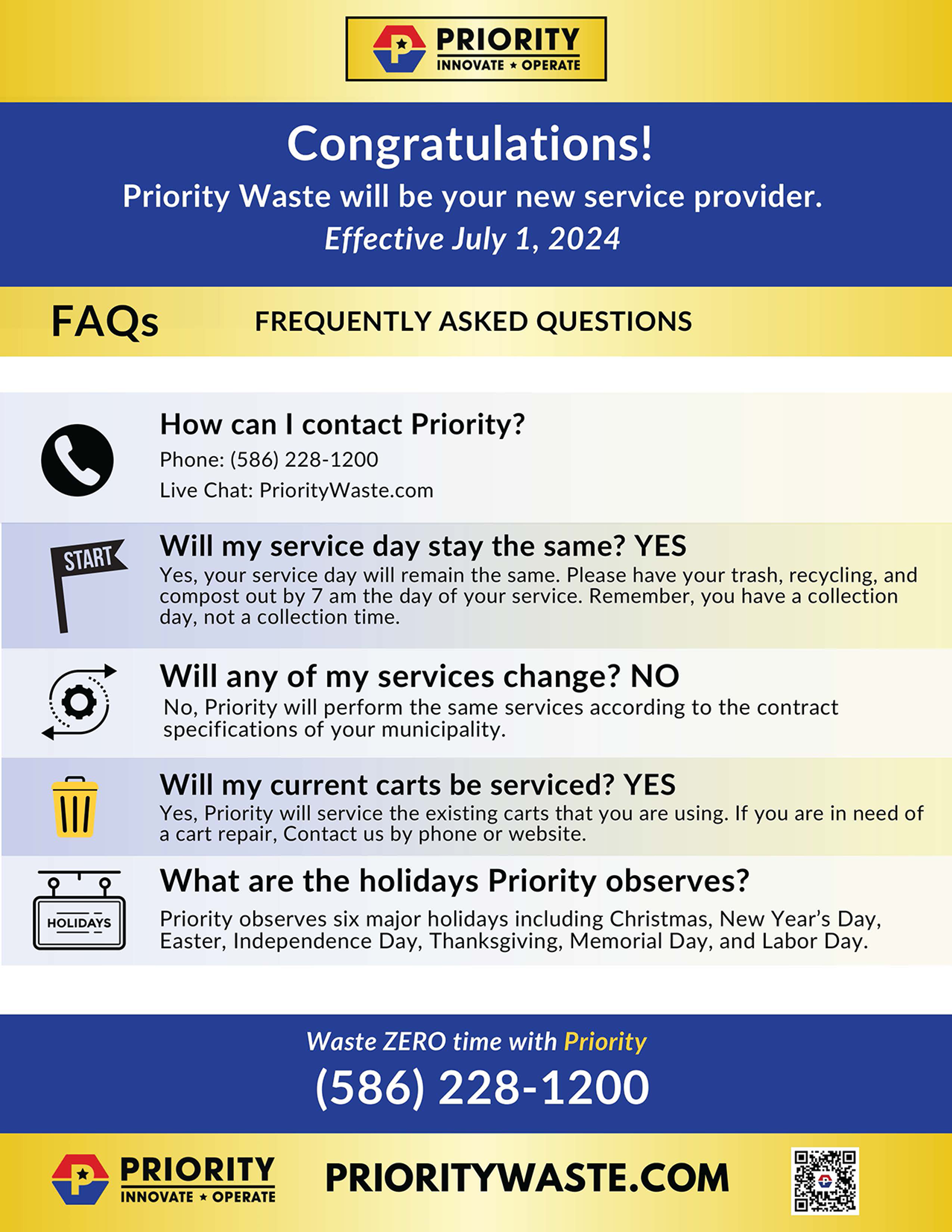 Priority Waste FAQ's